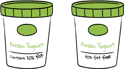 Framing Language To Promote Positive&nbsp;Behaviour