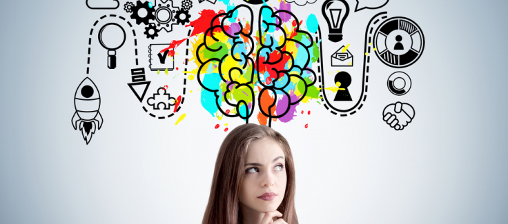 What is Working&nbsp;Memory?